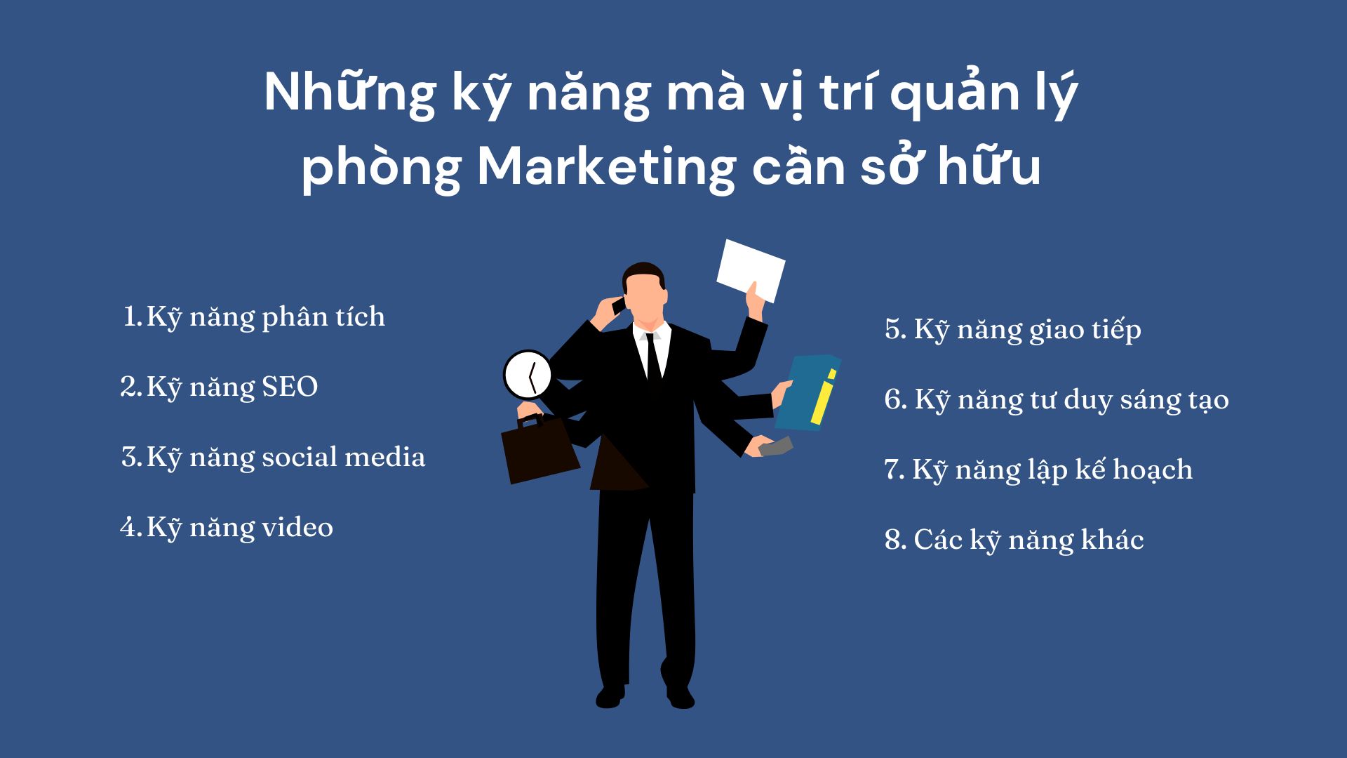 TUYỂN DỤNG VỊ TRÍ QUẢN LÝ PHÒNG MARKETING CẦN NHỮNG KỸ NĂNG GÌ?